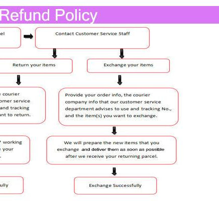 Mermaid embroidered design wedding dress - HABASH FASHION